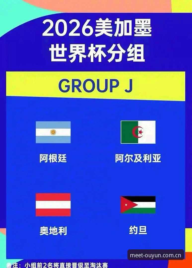 世界杯J组德甲名将齐聚的看球指南：从遇见美好时光客户端开启小组赛观察